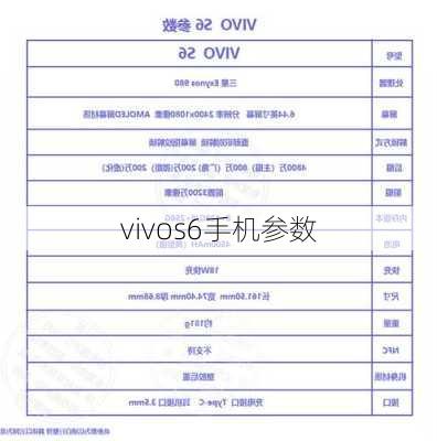 vivos6手机参数