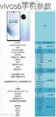 vivos6手机参数