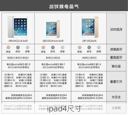 ipad4尺寸