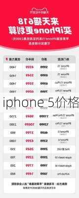 iphone 5价格