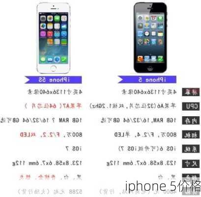 iphone 5价格