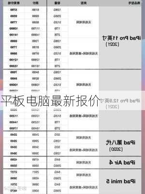 平板电脑最新报价