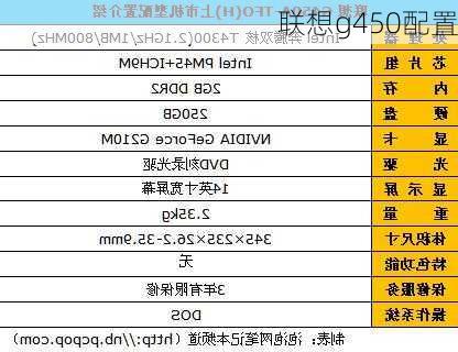 联想g450配置