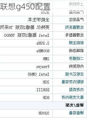 联想g450配置