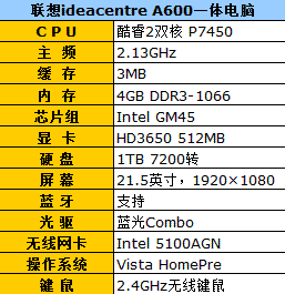 联想a500报价