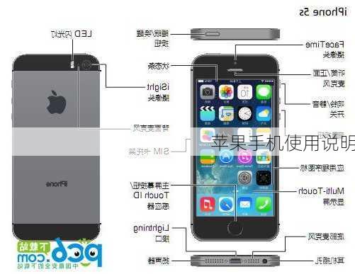 苹果手机使用说明