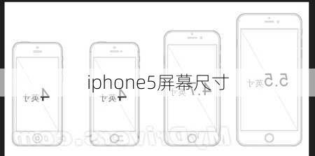 iphone5屏幕尺寸