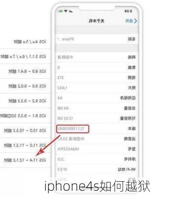 iphone4s如何越狱