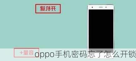 oppo手机密码忘了怎么开锁