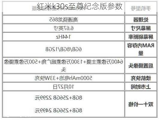 红米k30s至尊纪念版参数