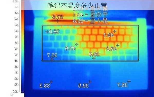 笔记本温度多少正常