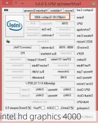 intel hd graphics 4000