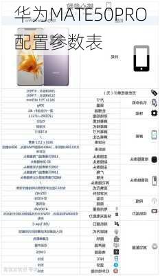 华为MATE50PRO配置参数表