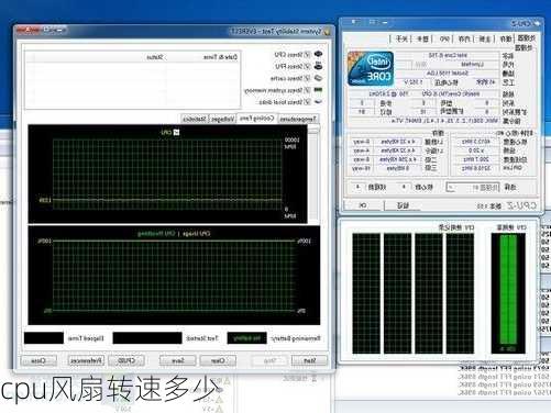 cpu风扇转速多少