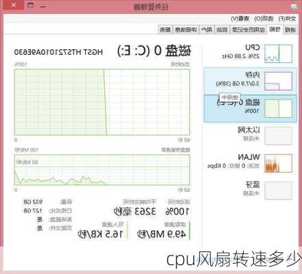 cpu风扇转速多少