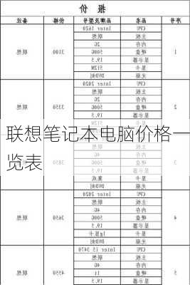 联想笔记本电脑价格一览表