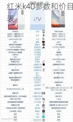 红米k40参数和价目表