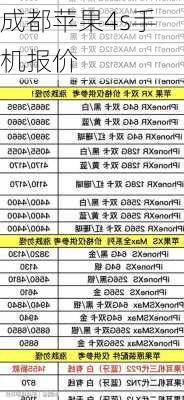 成都苹果4s手机报价