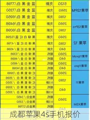 成都苹果4s手机报价