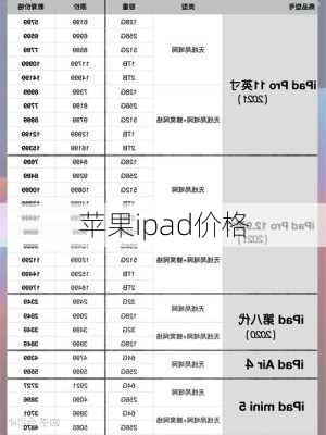 苹果ipad价格