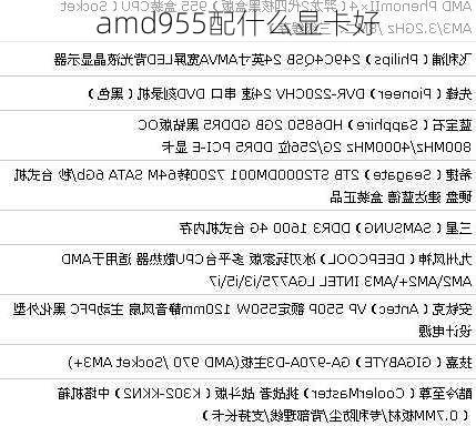 amd955配什么显卡好