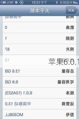 苹果6.0.1