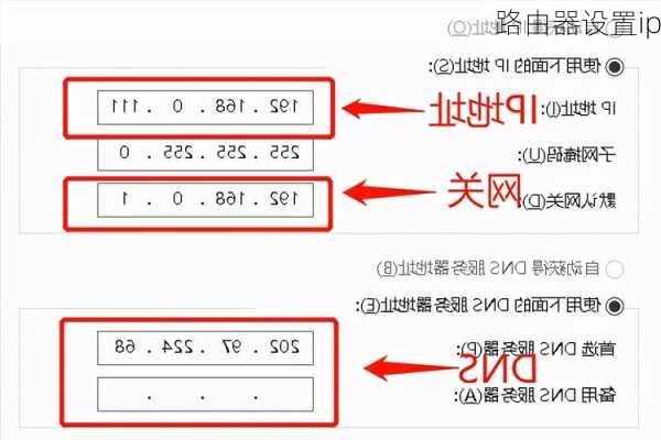 路由器设置ip