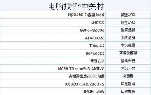 电脑报价 中关村