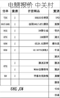 电脑报价 中关村