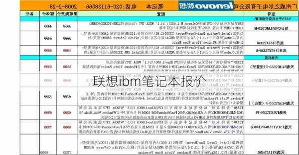 联想ibm笔记本报价