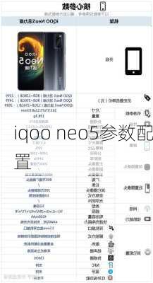 iqoo neo5参数配置