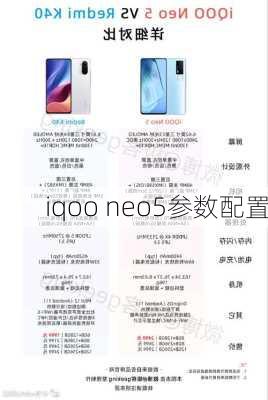 iqoo neo5参数配置