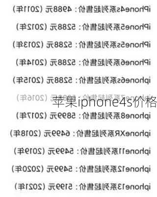 苹果iphone4s价格