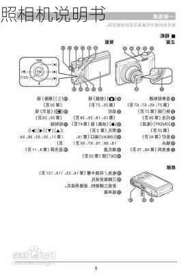 照相机说明书