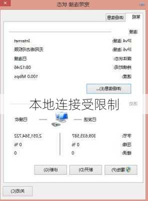 本地连接受限制