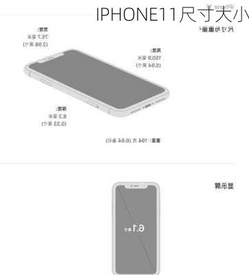 IPHONE11尺寸大小