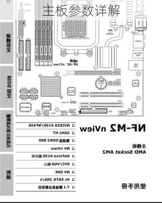主板参数详解