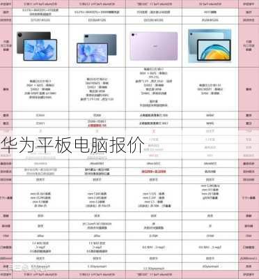 华为平板电脑报价