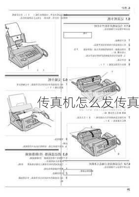 传真机怎么发传真