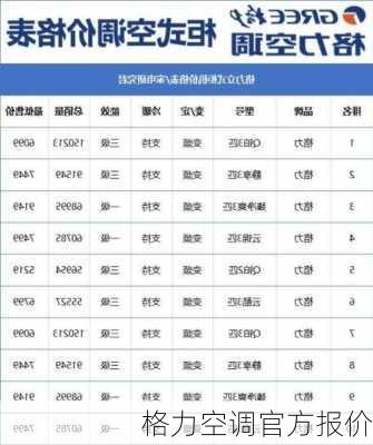 格力空调官方报价