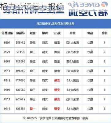 格力空调官方报价