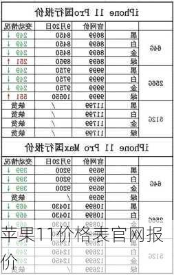 苹果11价格表官网报价