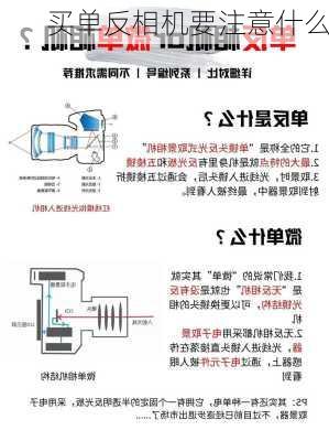 买单反相机要注意什么