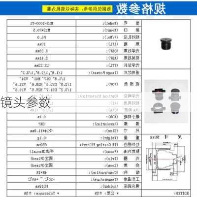 镜头参数