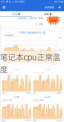 笔记本cpu正常温度