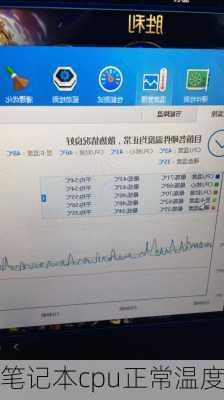 笔记本cpu正常温度