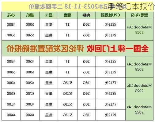 二手笔记本报价