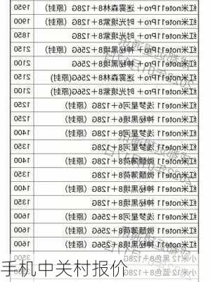 手机中关村报价