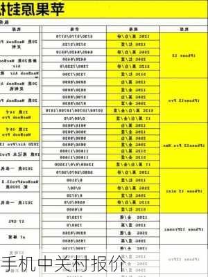 手机中关村报价