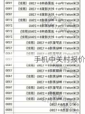 手机中关村报价